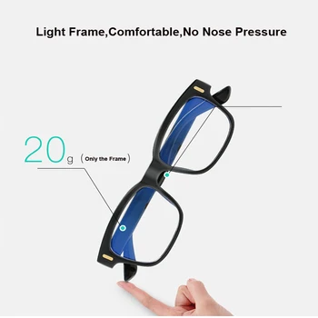 Moda Ochelari Pătrați Pentru Femei, Bărbați Anti Raze Albastre Ochelari De Calculator Albastru Jocuri De Lumină Ochelari De Protecție Miopie Cadru Spectacol