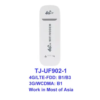 100Mbps 4G LTE USB Modem Adaptor Wireless USB placa de Retea Universal Wireless Modem Router WiFi 4G